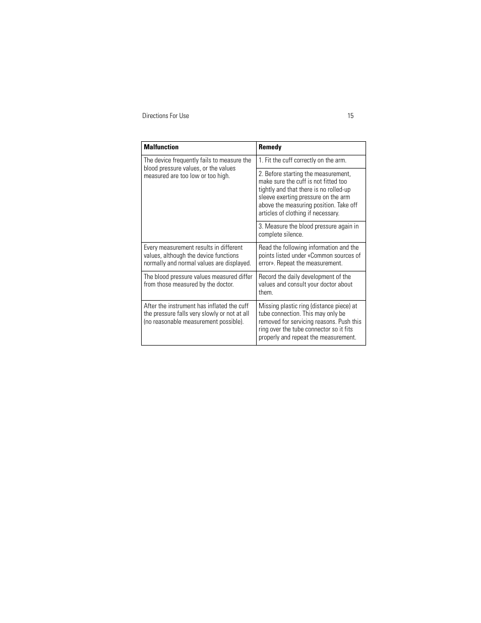 Welch Allyn OSZ 5 - User Manual User Manual | Page 23 / 124
