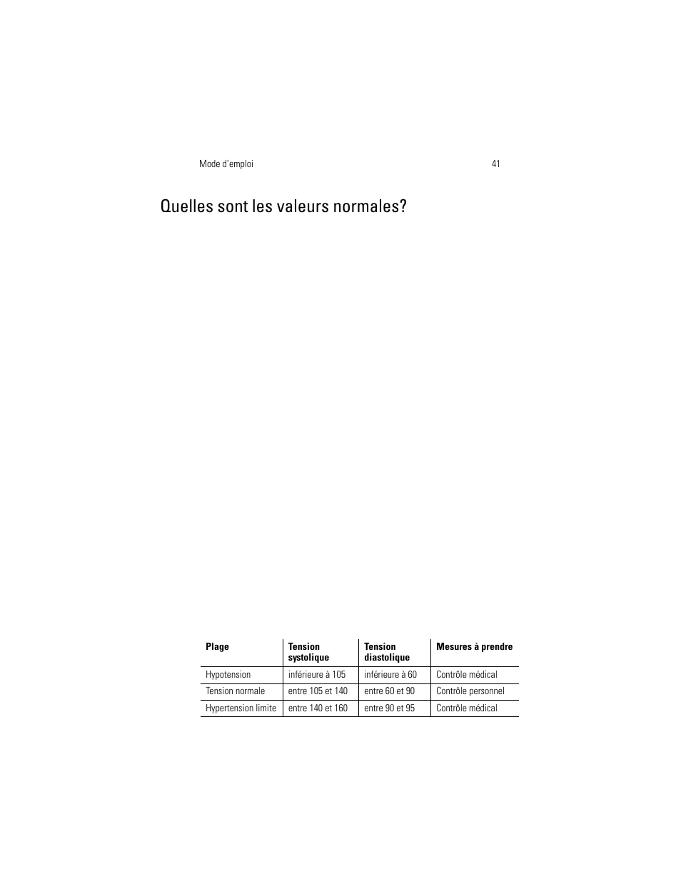 Quelles sont les valeurs normales | Welch Allyn OSZ 5 - User Manual User Manual | Page 49 / 124