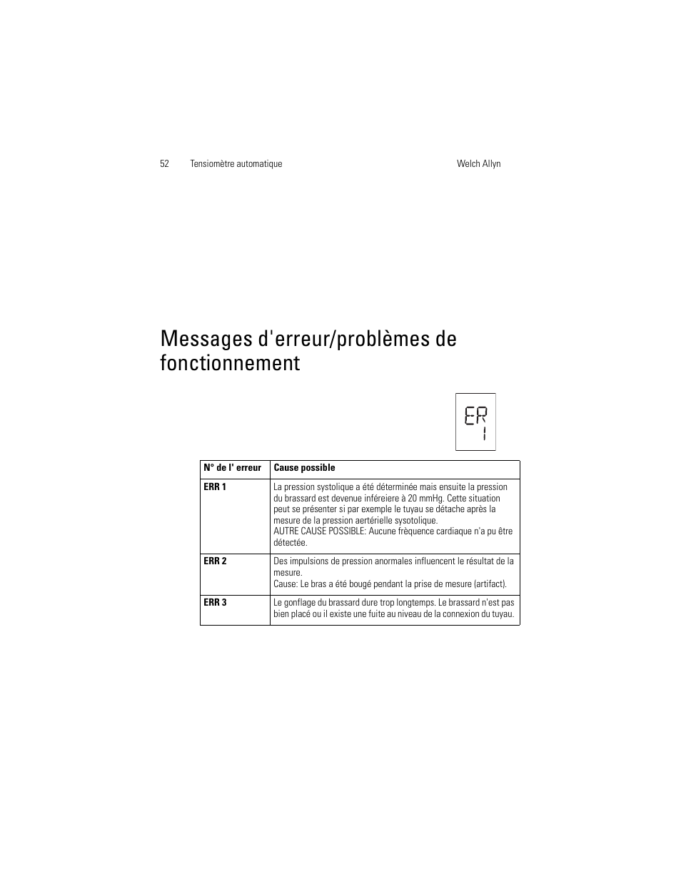 Messages d'erreur/problèmes de fonctionnement | Welch Allyn OSZ 5 - User Manual User Manual | Page 60 / 124