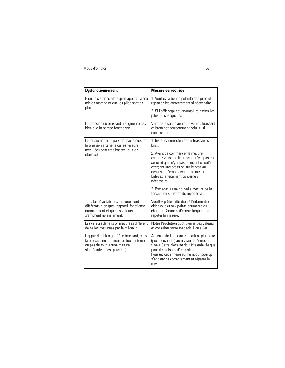 Welch Allyn OSZ 5 - User Manual User Manual | Page 61 / 124