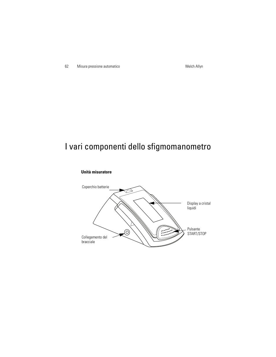 I vari componenti dello sfigmomanometro | Welch Allyn OSZ 5 - User Manual User Manual | Page 70 / 124