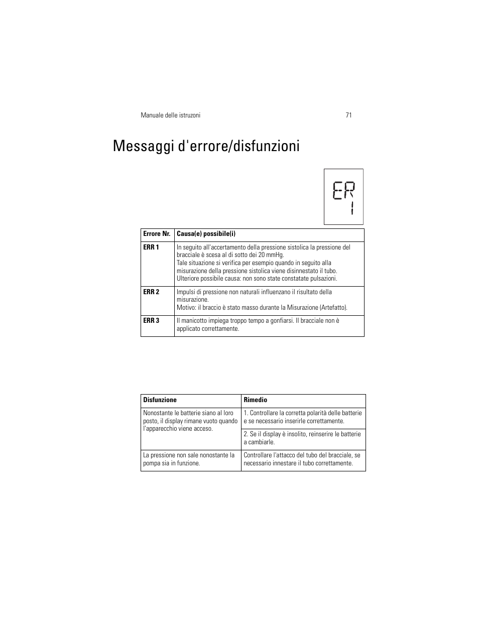 Messaggi d'errore/disfunzioni | Welch Allyn OSZ 5 - User Manual User Manual | Page 79 / 124