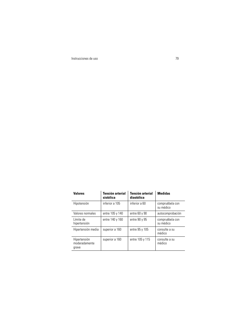 Welch Allyn OSZ 5 - User Manual User Manual | Page 87 / 124