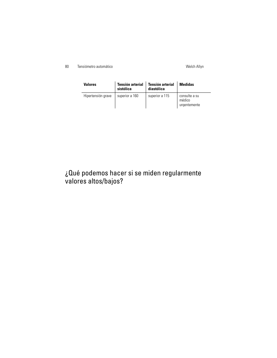Welch Allyn OSZ 5 - User Manual User Manual | Page 88 / 124