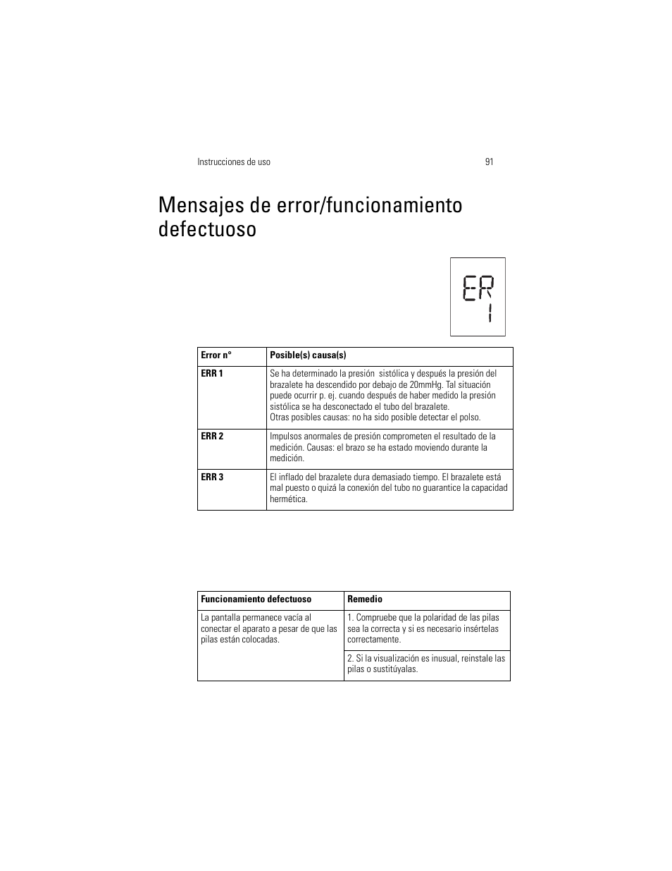 Mensajes de error/funcionamiento defectuoso | Welch Allyn OSZ 5 - User Manual User Manual | Page 99 / 124