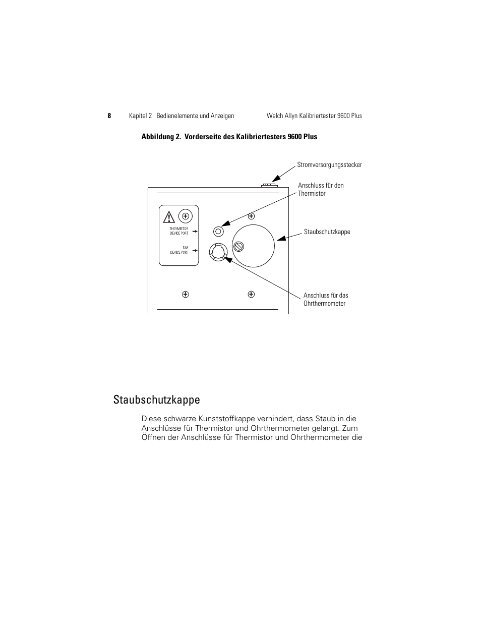 Staubschutzkappe | Welch Allyn 9600 Plus Calibration Tester - User Manual User Manual | Page 78 / 106