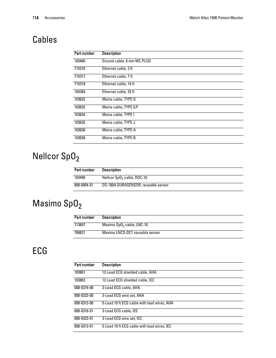 Cables, Nellcor spo2, Masimo spo2 | Cables nellcor spo, Masimo spo | Welch Allyn 1500 Patient Monitor v.1.3.X - User Manual User Manual | Page 118 / 134