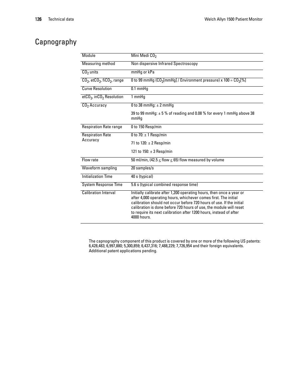 Capnography | Welch Allyn 1500 Patient Monitor v.1.3.X - User Manual User Manual | Page 130 / 134