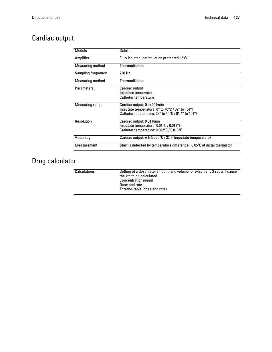 Cardiac output drug calculator | Welch Allyn 1500 Patient Monitor v.1.3.X - User Manual User Manual | Page 131 / 134