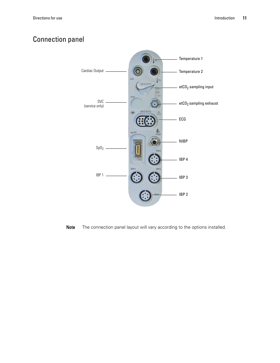 Connection panel | Welch Allyn 1500 Patient Monitor v.1.3.X - User Manual User Manual | Page 15 / 134