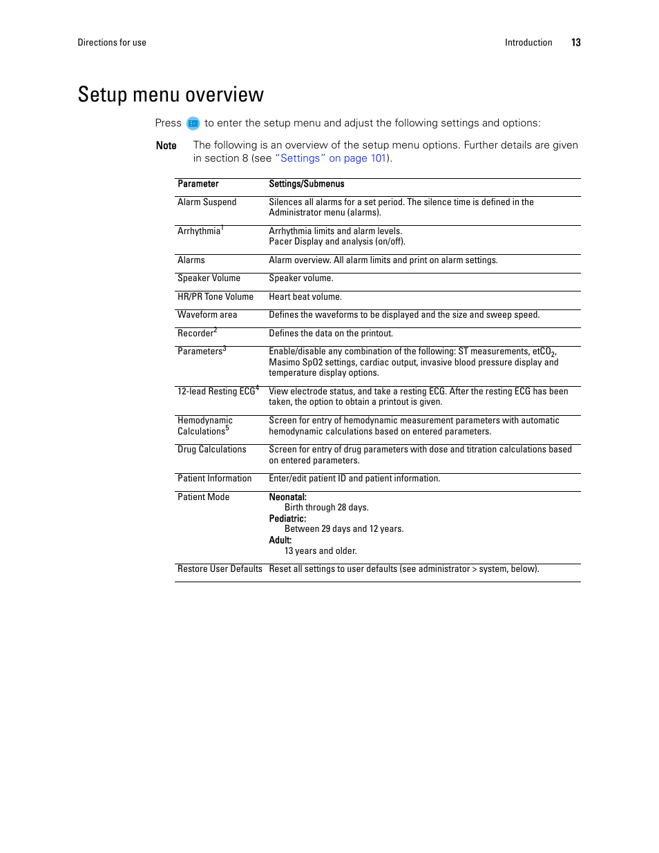 Setup menu overview | Welch Allyn 1500 Patient Monitor v.1.3.X - User Manual User Manual | Page 17 / 134