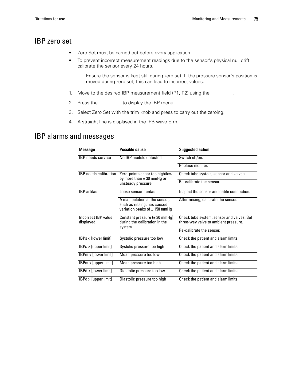 Ibp zero set, Ibp alarms and messages | Welch Allyn 1500 Patient Monitor v.1.3.X - User Manual User Manual | Page 79 / 134