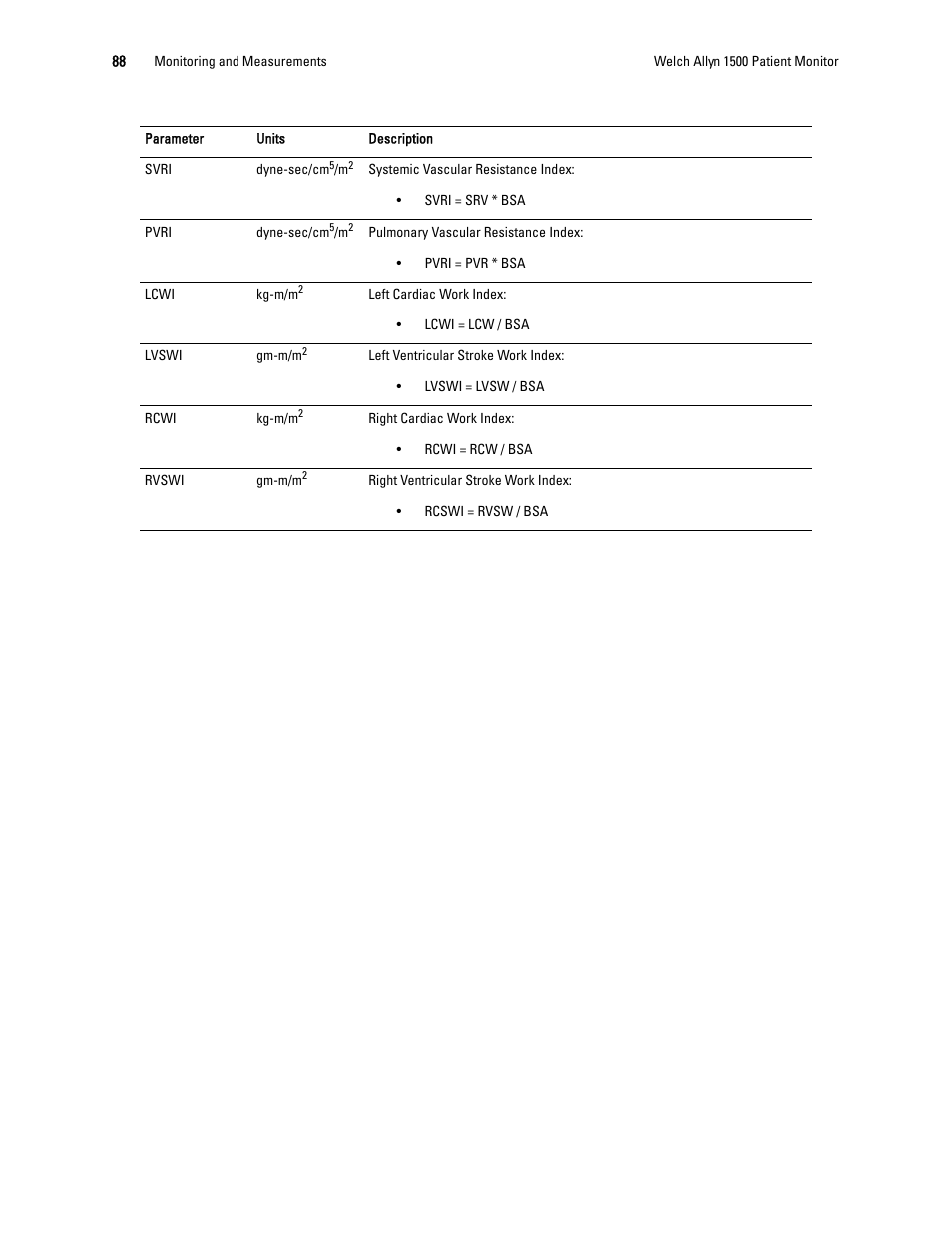 Welch Allyn 1500 Patient Monitor v.1.3.X - User Manual User Manual | Page 92 / 134