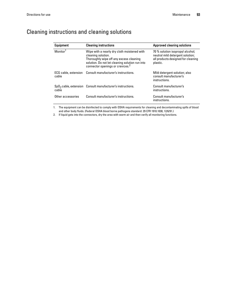 Cleaning instructions and cleaning solutions | Welch Allyn 1500 Patient Monitor v.1.3.X - User Manual User Manual | Page 97 / 134