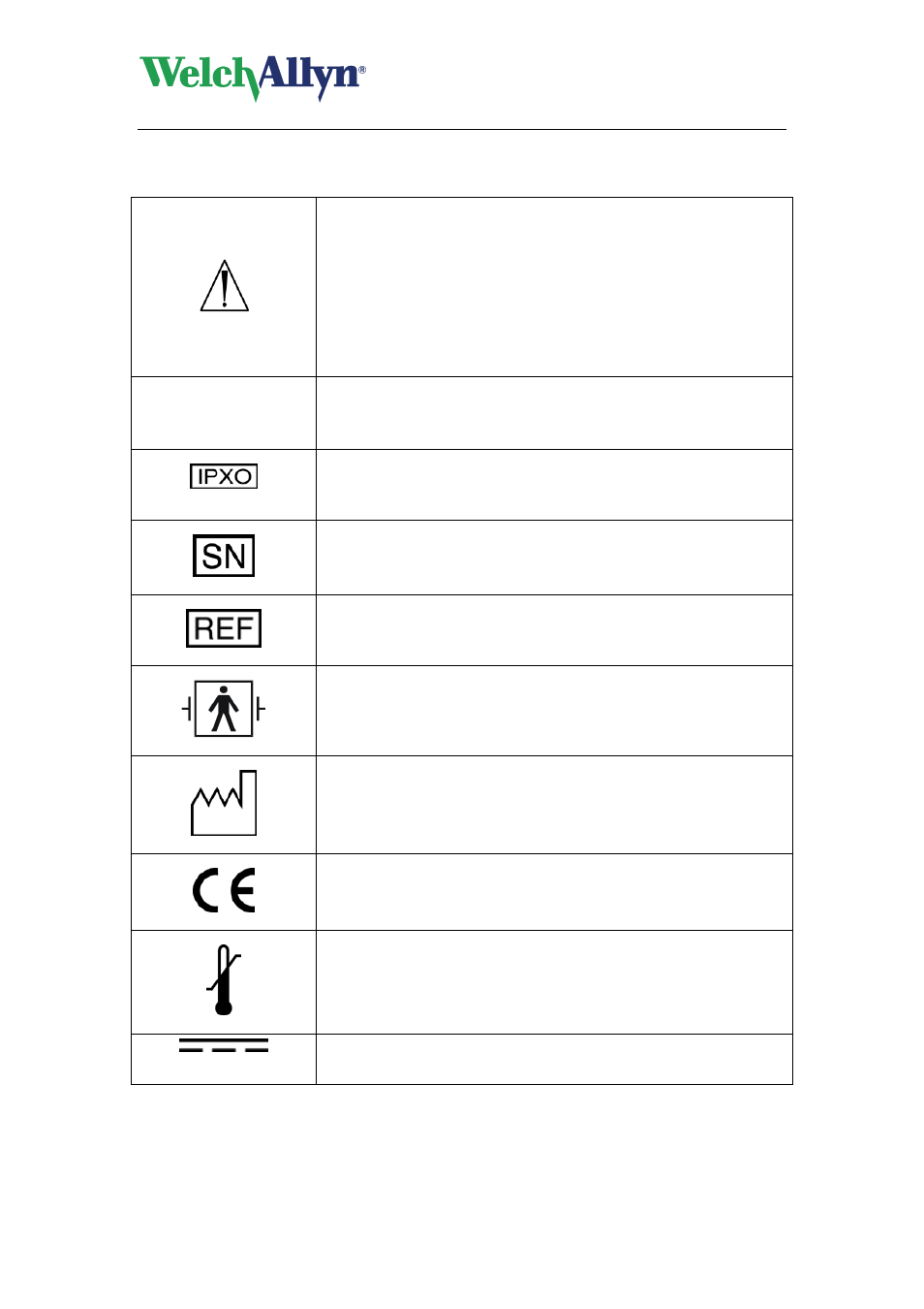 Cardioperfect, Pro ecg recorder - user manual, Conventions | Electromagnetic compatibility | Welch Allyn Cardioperfect PRO ECG Recorder - User Manual User Manual | Page 10 / 26
