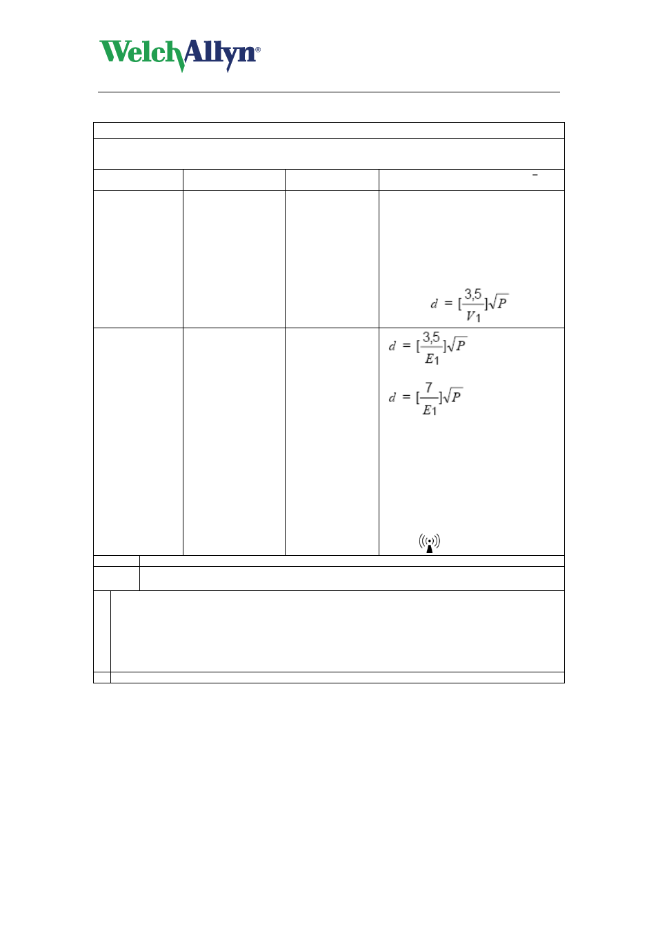 Cardioperfect, Pro ecg recorder - user manual, Electromagnetic immunity | Welch Allyn Cardioperfect PRO ECG Recorder - User Manual User Manual | Page 25 / 26