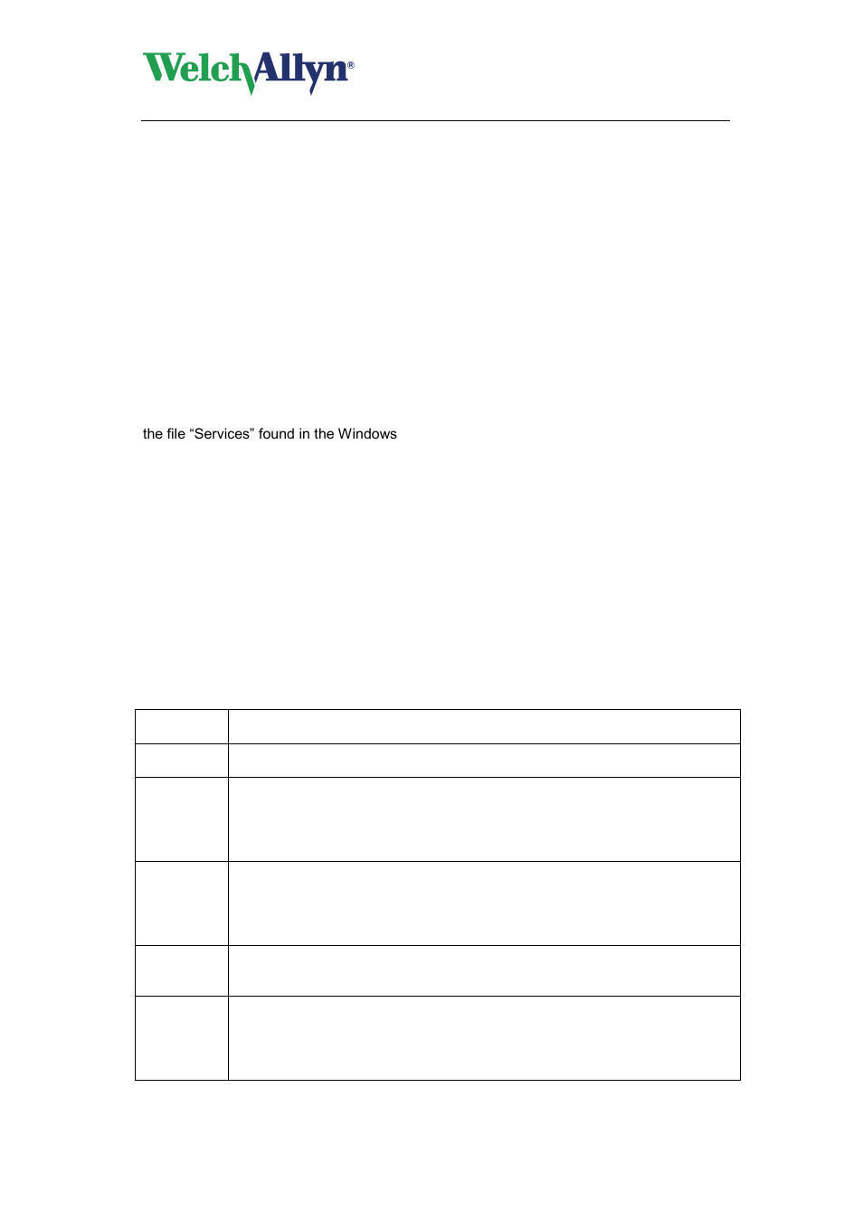 3 troubleshooting, Cardioperfect workstation, User manual | Welch Allyn CardioPerfect Workstation - User Manual User Manual | Page 35 / 38
