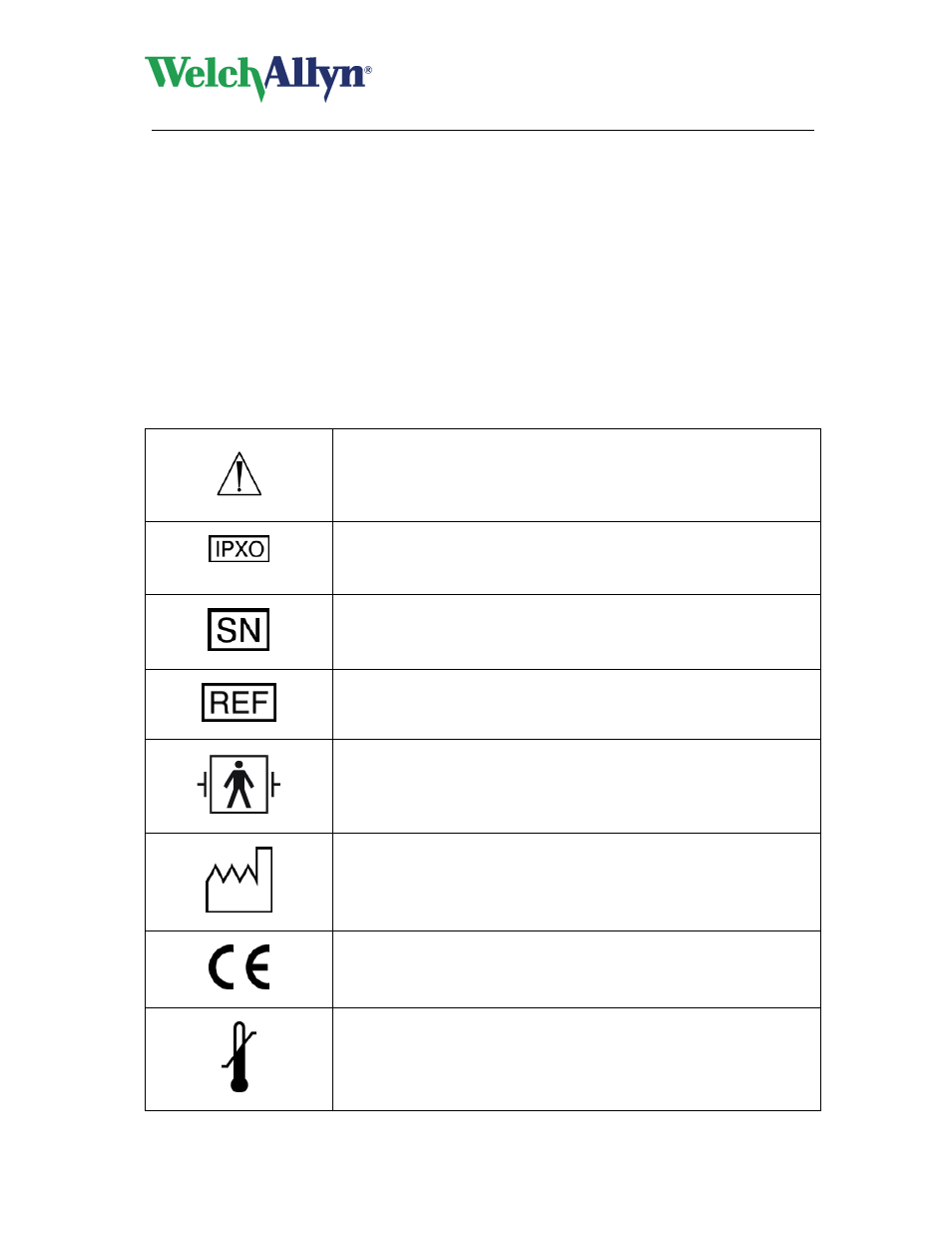 Safety and precautions, Conventions, Cardioperfect workstation | Resting ecg module - user manual | Welch Allyn CardioPerfect Workstation Resting ECG Module - User Manual User Manual | Page 50 / 54