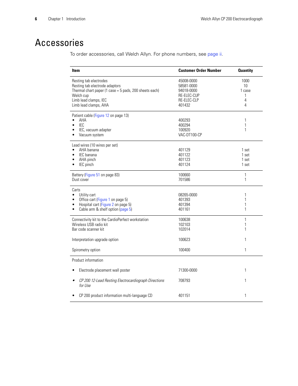Accessories | Welch Allyn CP 200 12-Lead Resting Electrocardiograph - User Manual User Manual | Page 10 / 112