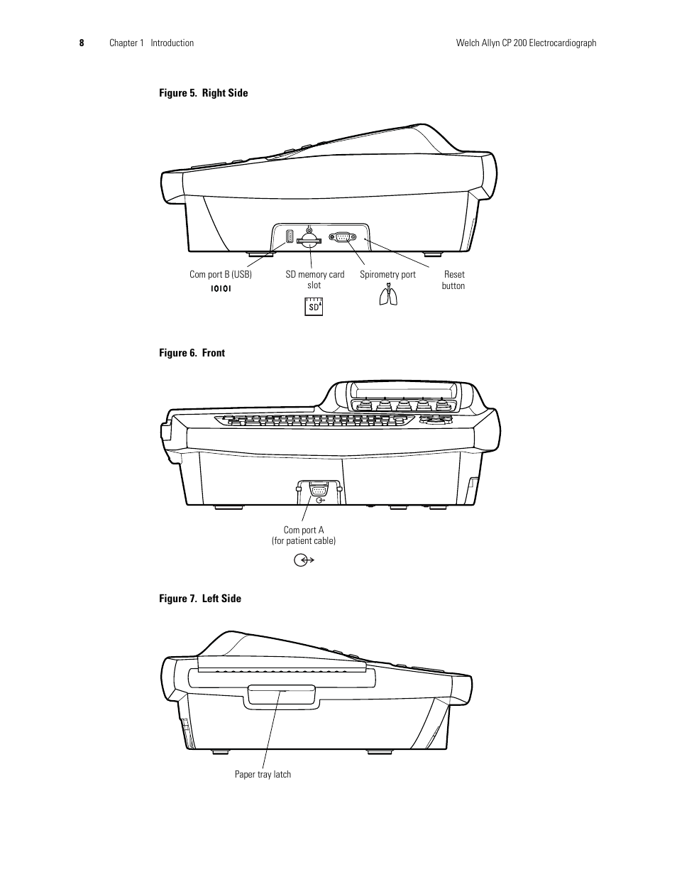 Welch Allyn CP 200 12-Lead Resting Electrocardiograph - User Manual User Manual | Page 12 / 112