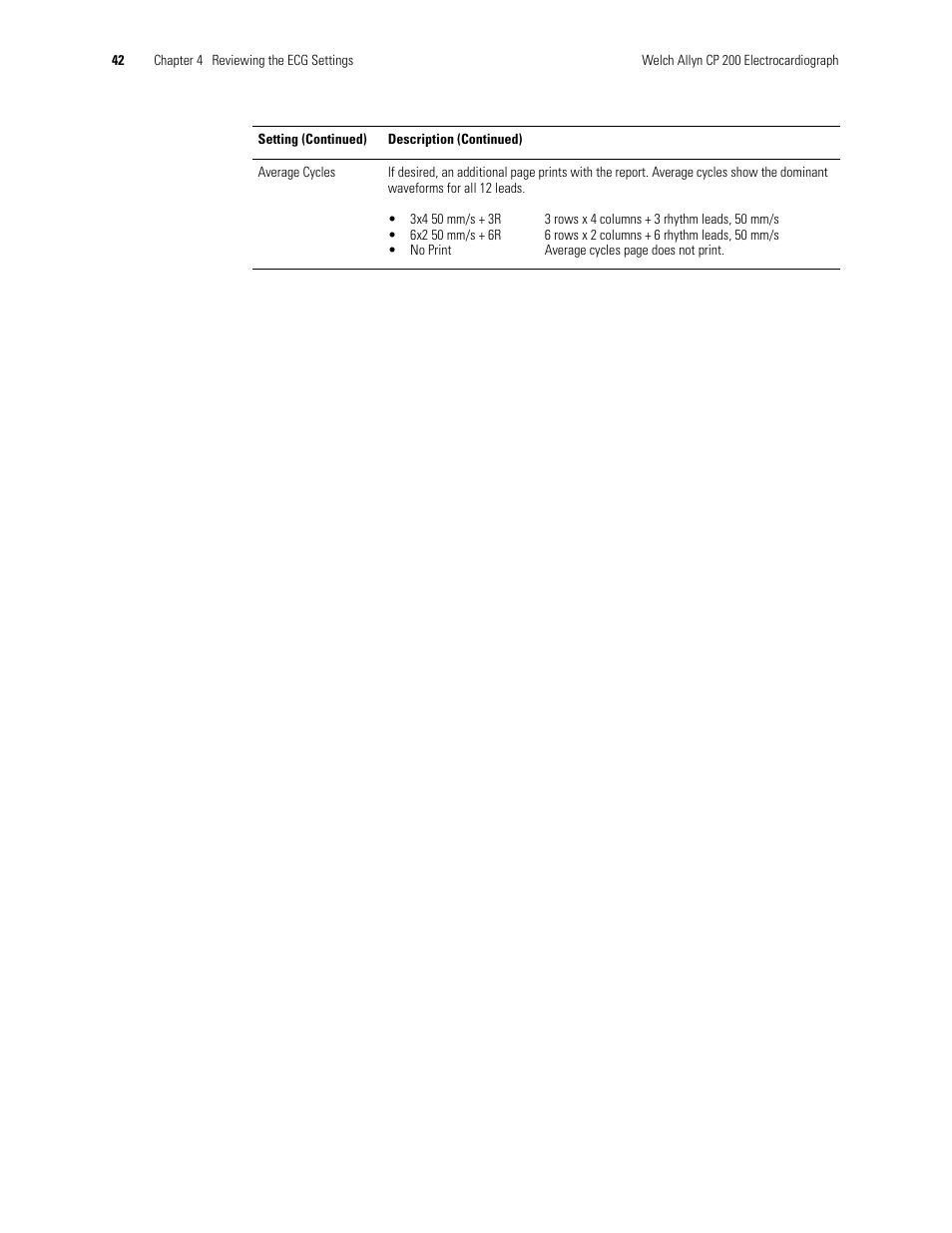 Welch Allyn CP 200 12-Lead Resting Electrocardiograph - User Manual User Manual | Page 46 / 112