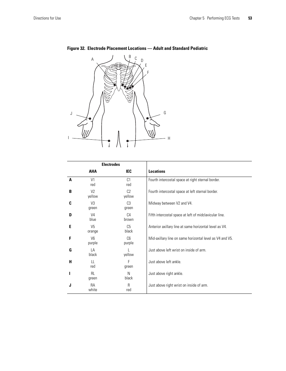 Welch Allyn CP 200 12-Lead Resting Electrocardiograph - User Manual User Manual | Page 57 / 112
