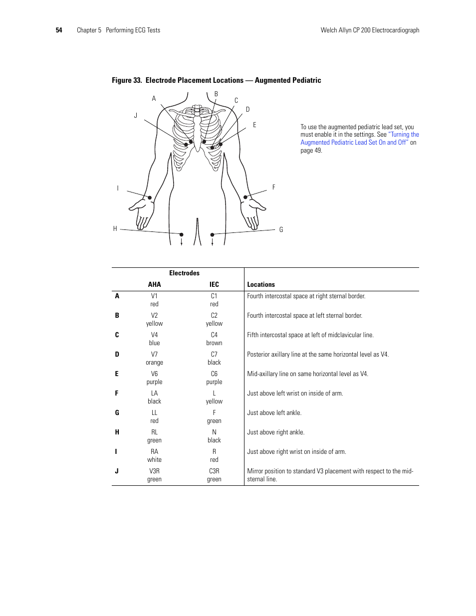 Figure 33 | Welch Allyn CP 200 12-Lead Resting Electrocardiograph - User Manual User Manual | Page 58 / 112