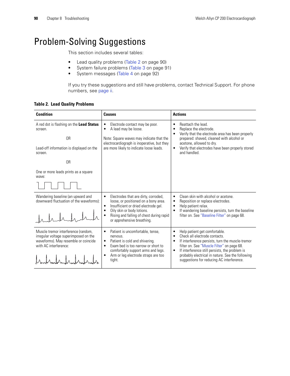 Problem-solving suggestions | Welch Allyn CP 200 12-Lead Resting Electrocardiograph - User Manual User Manual | Page 94 / 112