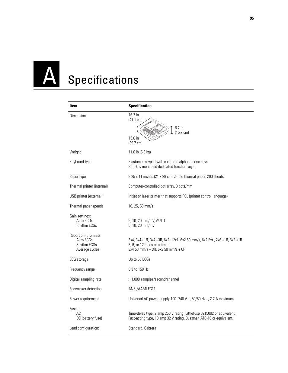 Specifications, A - specifications, Fuses | Welch Allyn CP 200 12-Lead Resting Electrocardiograph - User Manual User Manual | Page 99 / 112
