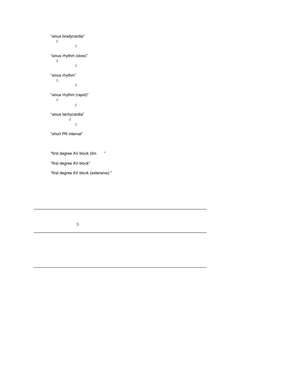 Welch Allyn Means ECG Physicians Manual for CP Series Electrocardiographs - User Manual User Manual | Page 54 / 62