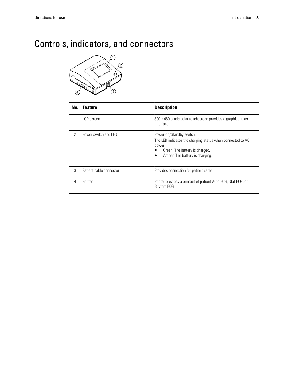 Controls, indicators, and connectors | Welch Allyn CP 150 12-lead resting electrocardiograph v.1.00.XX - User Manual User Manual | Page 7 / 58