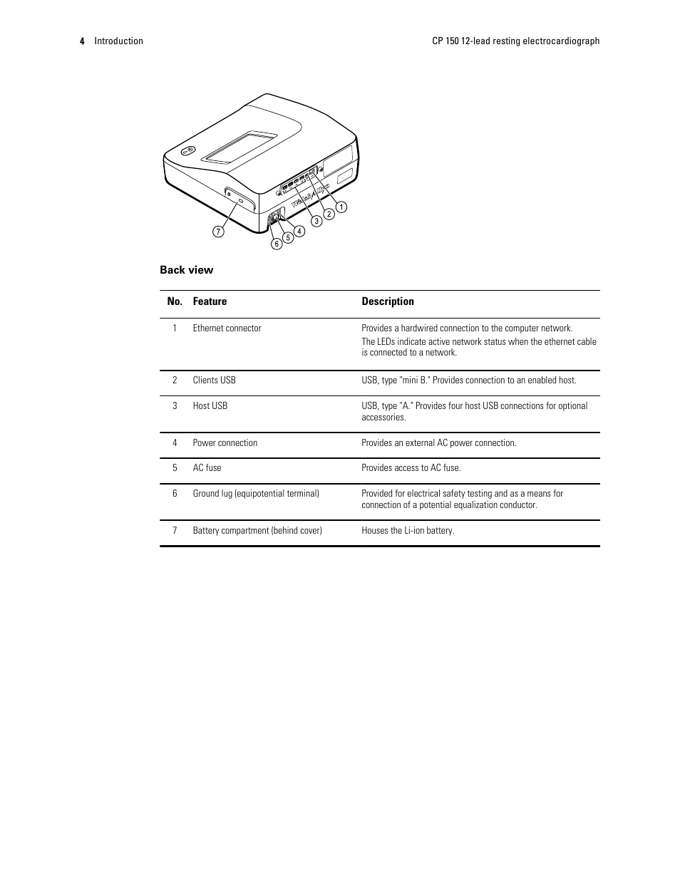 Welch Allyn CP 150 12-lead resting electrocardiograph v.1.00.XX - User Manual User Manual | Page 8 / 58