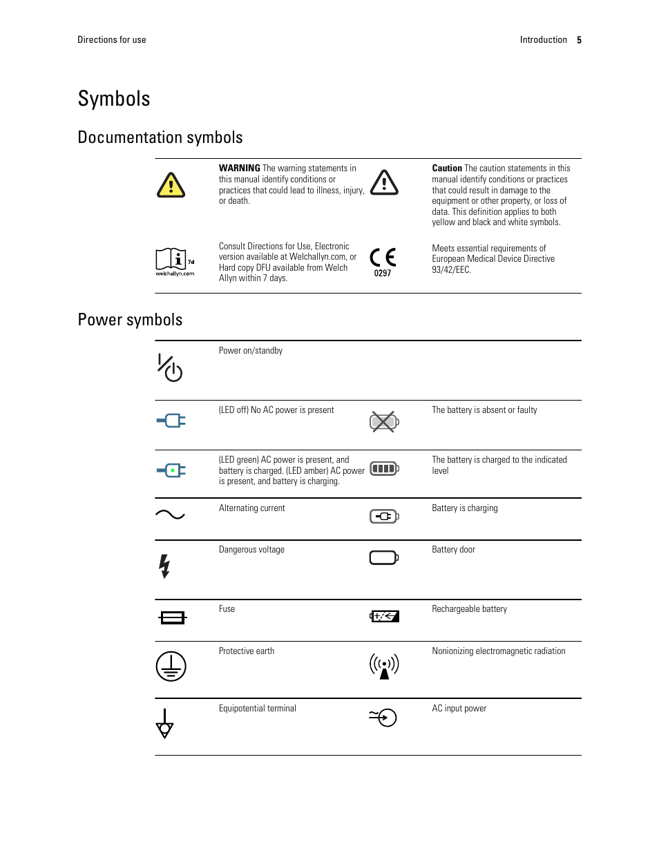 Symbols, Documentation symbols, Power symbols | Welch Allyn CP 150 12-lead resting electrocardiograph v.1.00.XX - User Manual User Manual | Page 9 / 58