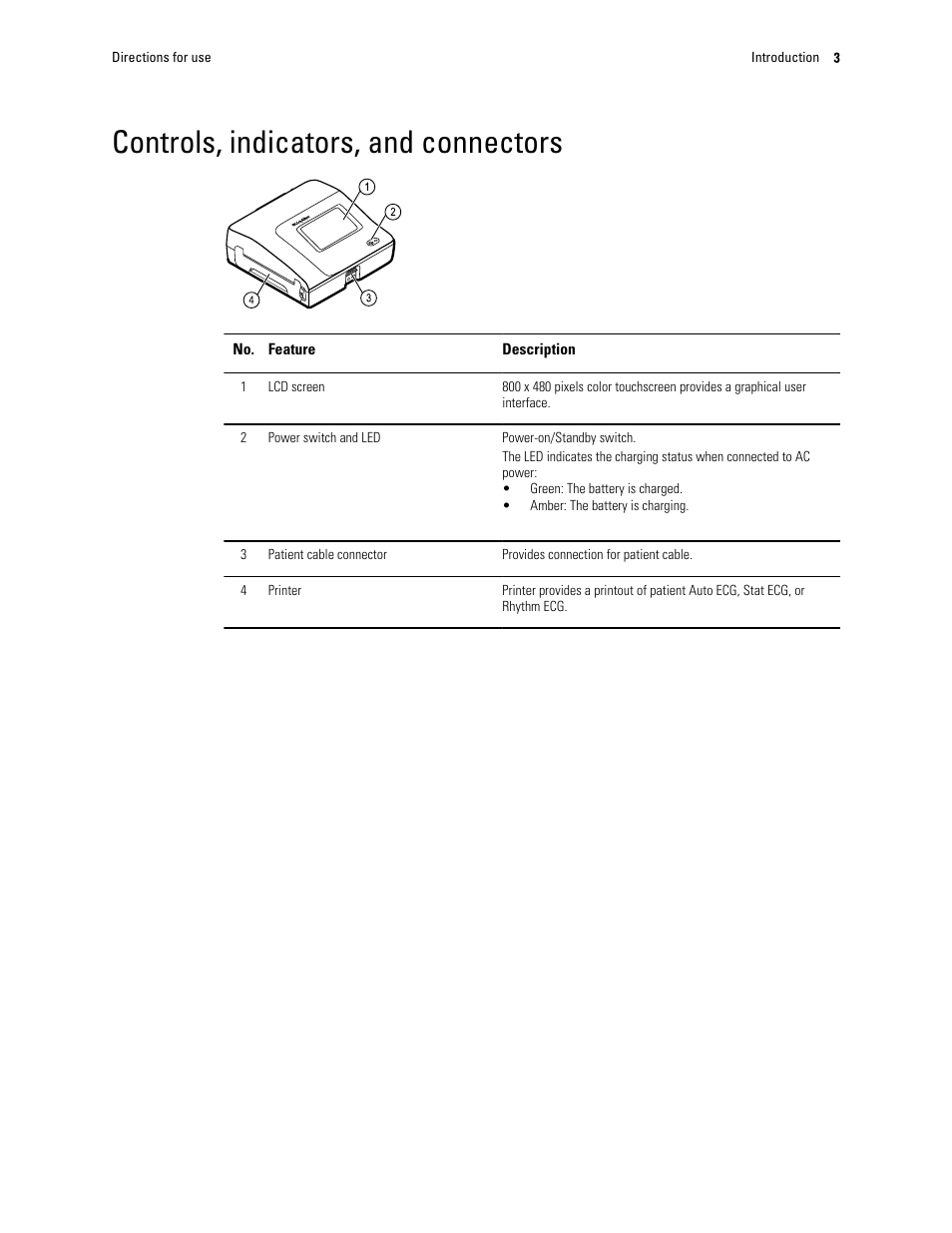 Controls, indicators, and connectors | Welch Allyn CP 150 12-lead resting electrocardiograph v.2.00.XX - User Manual User Manual | Page 7 / 58
