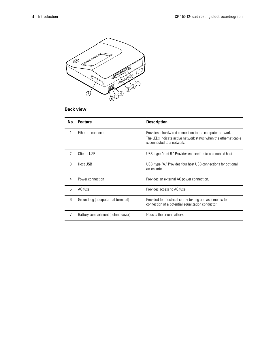 Welch Allyn CP 150 12-lead resting electrocardiograph v.2.00.XX - User Manual User Manual | Page 8 / 58