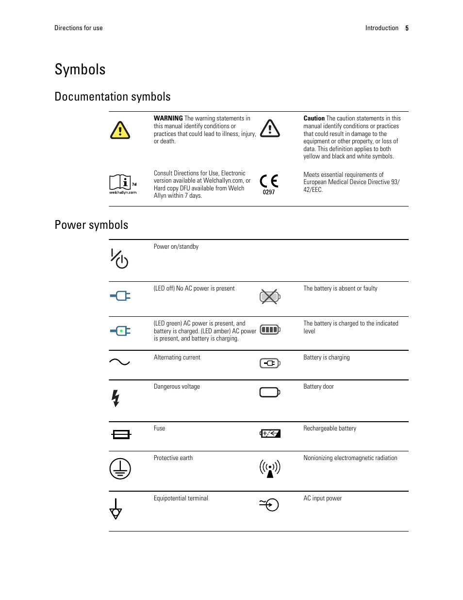 Symbols, Documentation symbols, Power symbols | Welch Allyn CP 150 12-lead resting electrocardiograph v.2.00.XX - User Manual User Manual | Page 9 / 58