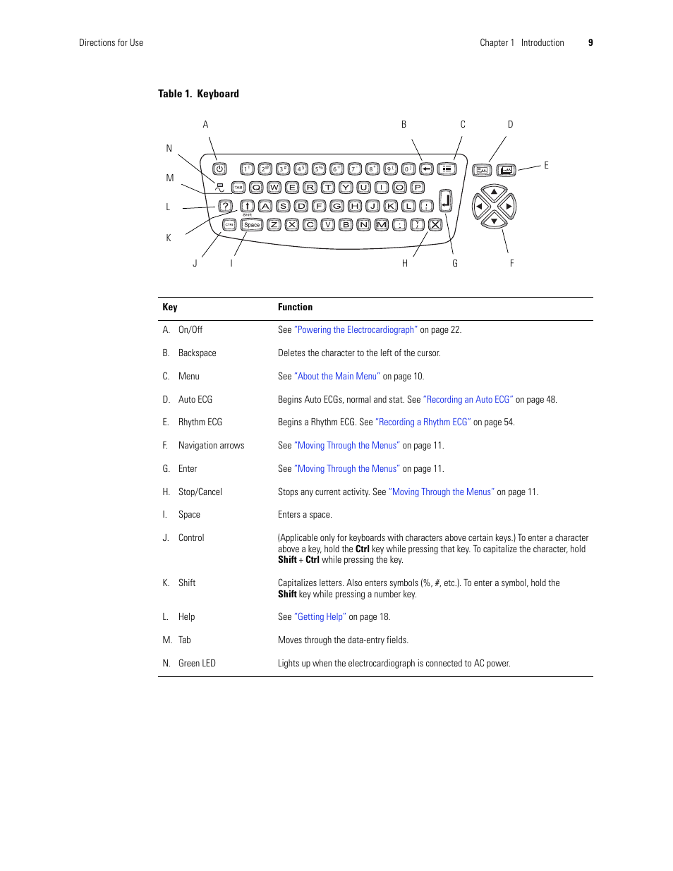 Welch Allyn CP 100 12-Lead Resting Electrocardiograph - User Manual User Manual | Page 13 / 90