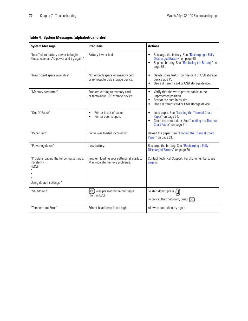 Welch Allyn CP 100 12-Lead Resting Electrocardiograph - User Manual User Manual | Page 74 / 90