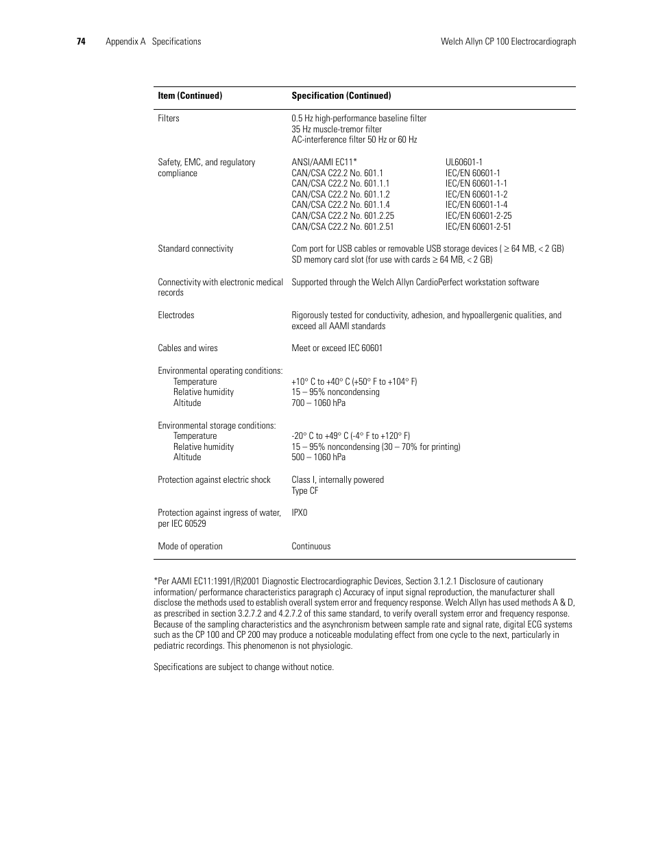 Standard connectivity | Welch Allyn CP 100 12-Lead Resting Electrocardiograph - User Manual User Manual | Page 78 / 90