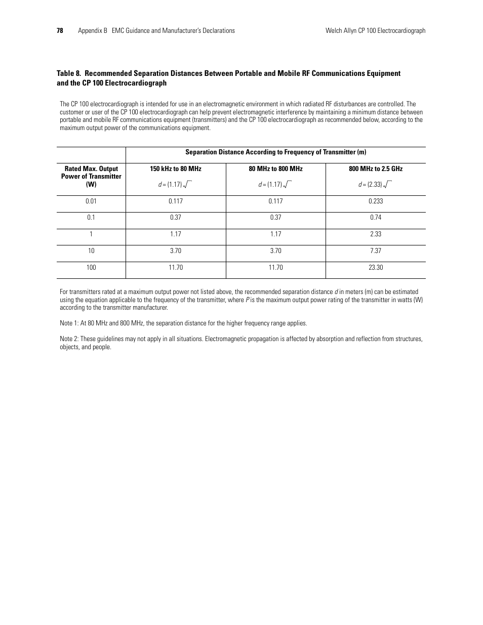 Welch Allyn CP 100 12-Lead Resting Electrocardiograph - User Manual User Manual | Page 82 / 90