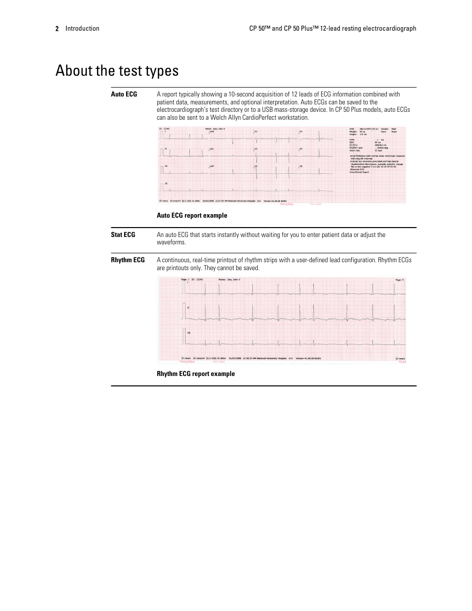 About the test types | Welch Allyn CP 50 Plus 12-lead resting electrocardiograph - User Manual User Manual | Page 6 / 52