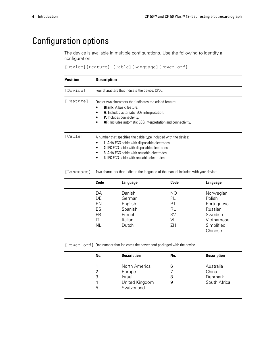 Configuration options | Welch Allyn CP 50 Plus 12-lead resting electrocardiograph - User Manual User Manual | Page 8 / 52