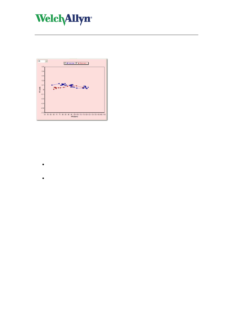 10 work with the st/hr view, St/hr view, Work with the st/hr view | Welch Allyn CardioPerfect Workstation Exercise ECG Module - User Manual User Manual | Page 39 / 83