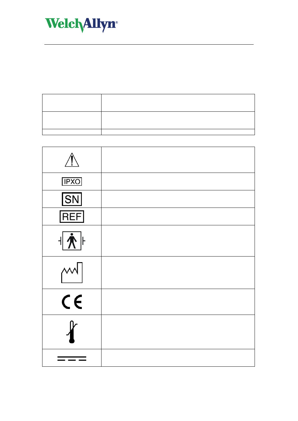 Safety and precautions, 1 conventions, Conventions | Warning, Caution | Welch Allyn CardioPerfect Workstation Exercise ECG Module - User Manual User Manual | Page 70 / 83