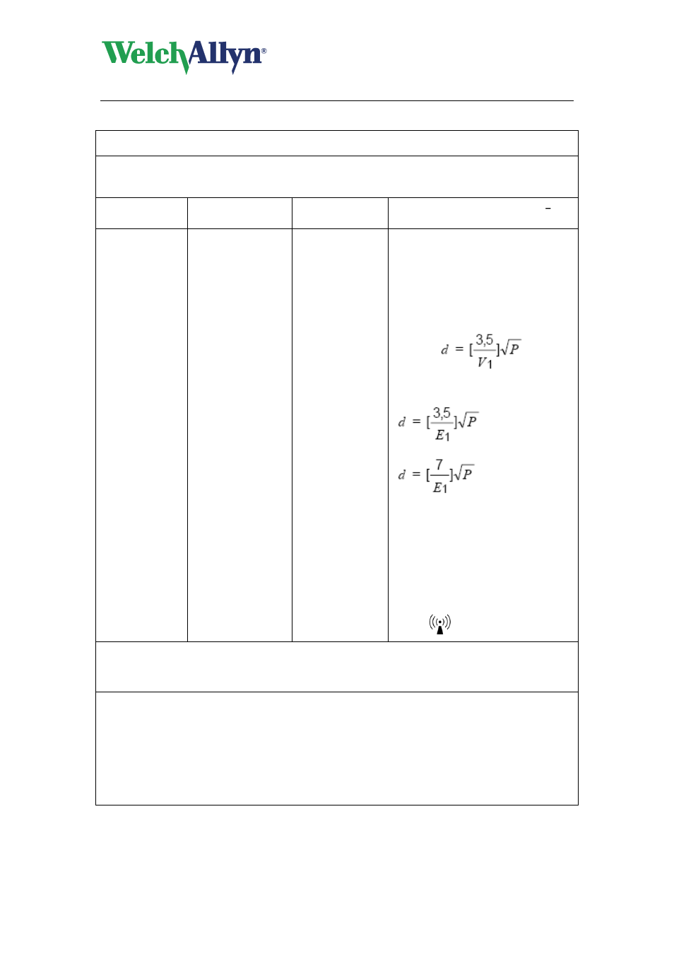 Electromagnetic immunity | Welch Allyn CardioPerfect Workstation Exercise ECG Module - User Manual User Manual | Page 75 / 83