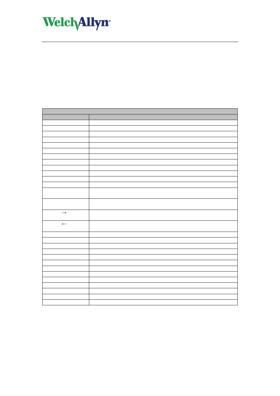 Function keys | Welch Allyn CardioPerfect Workstation Exercise ECG Module - User Manual User Manual | Page 77 / 83