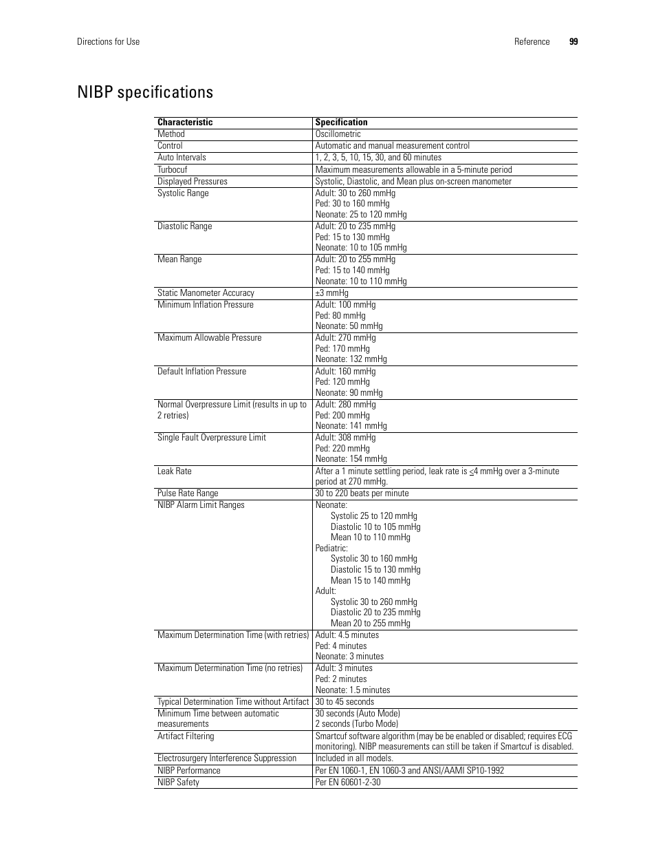 Nibp specifications | Welch Allyn 246 Propaq CS Vital Signs Monitor v.3.7X - User Manual User Manual | Page 103 / 130