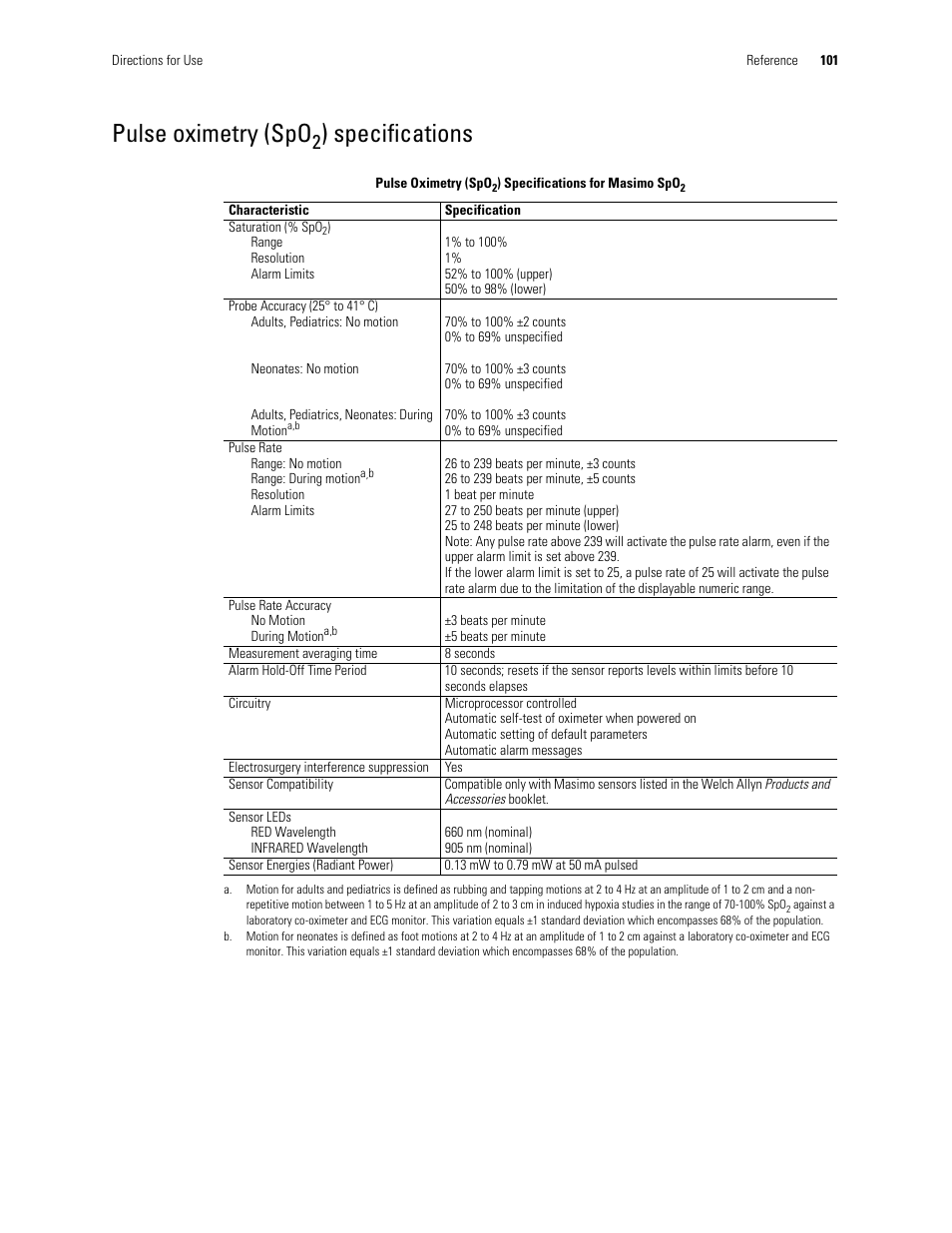 Pulse oximetry (spo, Specifications | Welch Allyn 246 Propaq CS Vital Signs Monitor v.3.7X - User Manual User Manual | Page 105 / 130