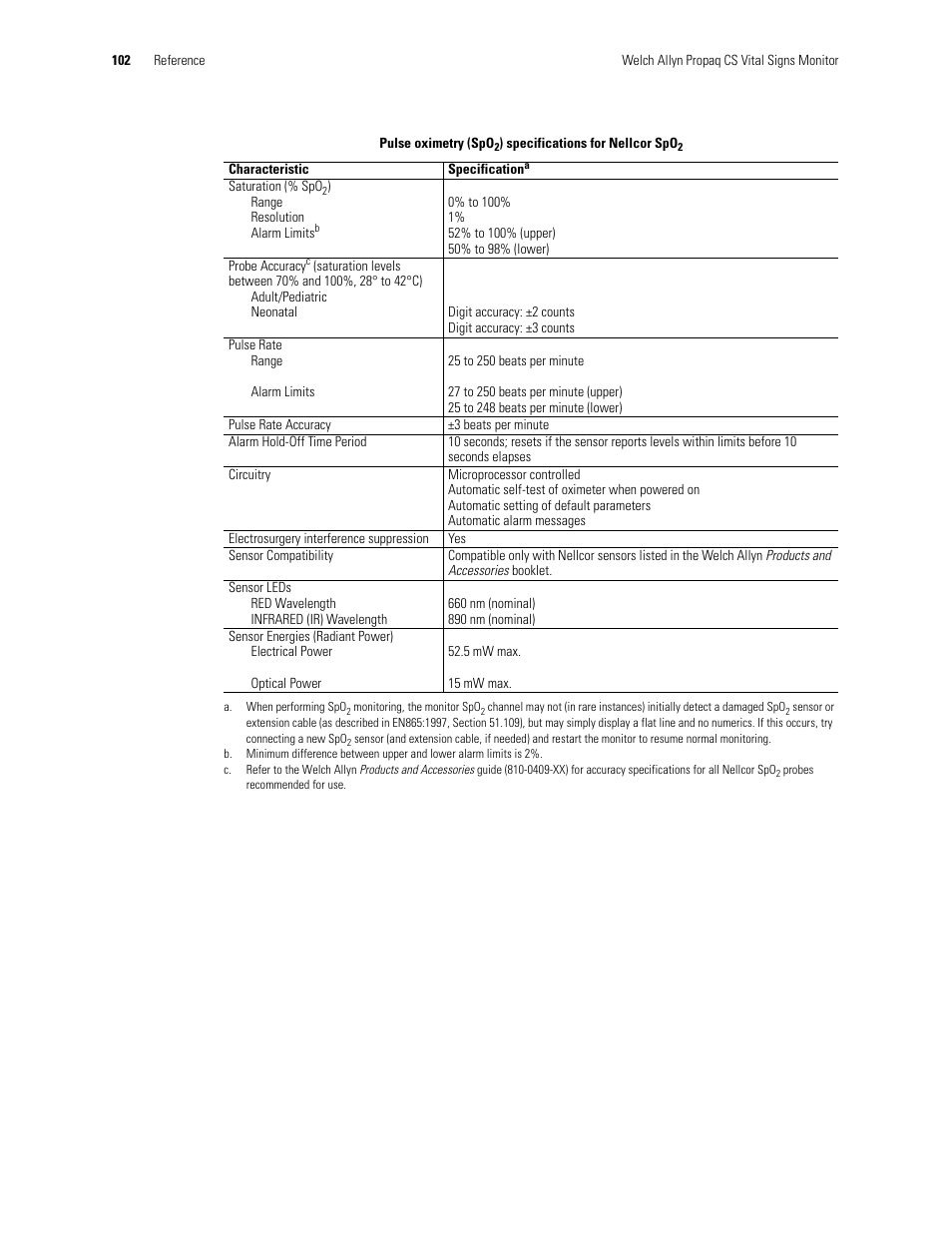 Welch Allyn 246 Propaq CS Vital Signs Monitor v.3.7X - User Manual User Manual | Page 106 / 130