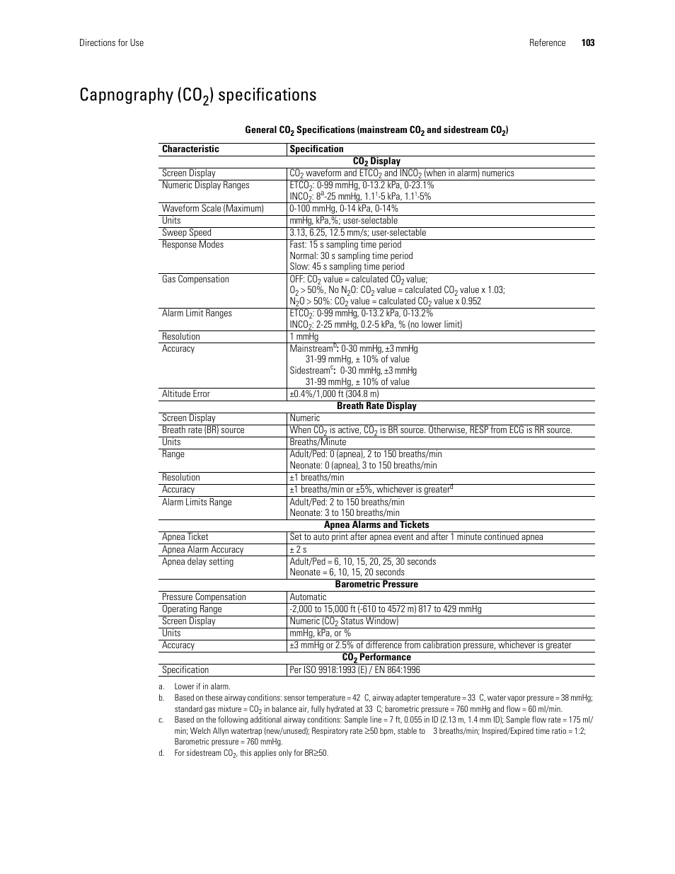Capnography (co2) specifications, Capnography (co, Specifications | Welch Allyn 246 Propaq CS Vital Signs Monitor v.3.7X - User Manual User Manual | Page 107 / 130